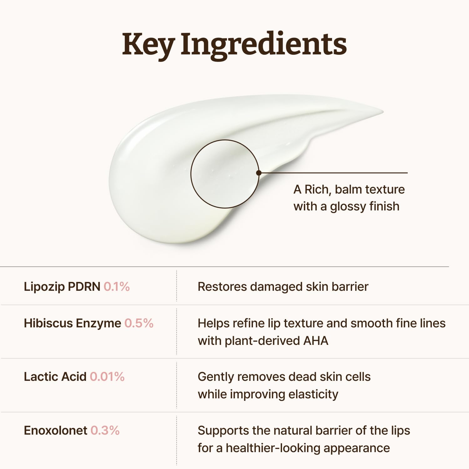 Dr. Reju-All Advanced PDRN Rejuvenating Lip Serum - Hydrating Lip Balm with Lipozip PDRN for Glowy, Dewy Lips - Gentle Exfoliating & Smoothing Lip Moisturizer - Hibiscus & Lactic Acid - 10ml 🍁 All In One Marketplace Canada