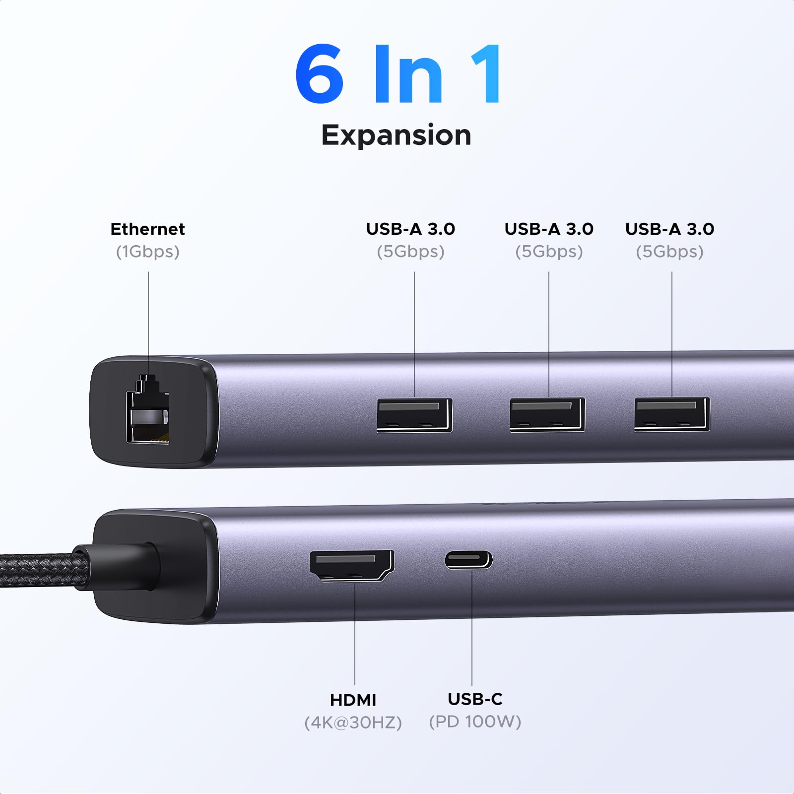 UGREEN Revodok USB C Hub 6-in-1, USB C to Ethernet Adapter with RJ45, 4K@30Hz HDMI, 3 USB 5Gbps, 100W Power Delivery, Compatible with MacBook Neo/Air/Pro,HP, ASUS, XPS13/15, Mac mini,iPad Pro and More 🍁 All In One Marketplace Canada