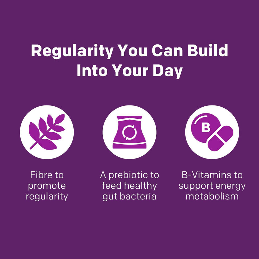 RestoraFIBRE+ Energy Daily Prebiotic Fibre Supplement Gummies for Adults, Promotes Regularity and A Healthy Digestive System and Supports Energy Metabolism, Packed with B Vitamins, 115 Count 🍁 All In One Marketplace Canada