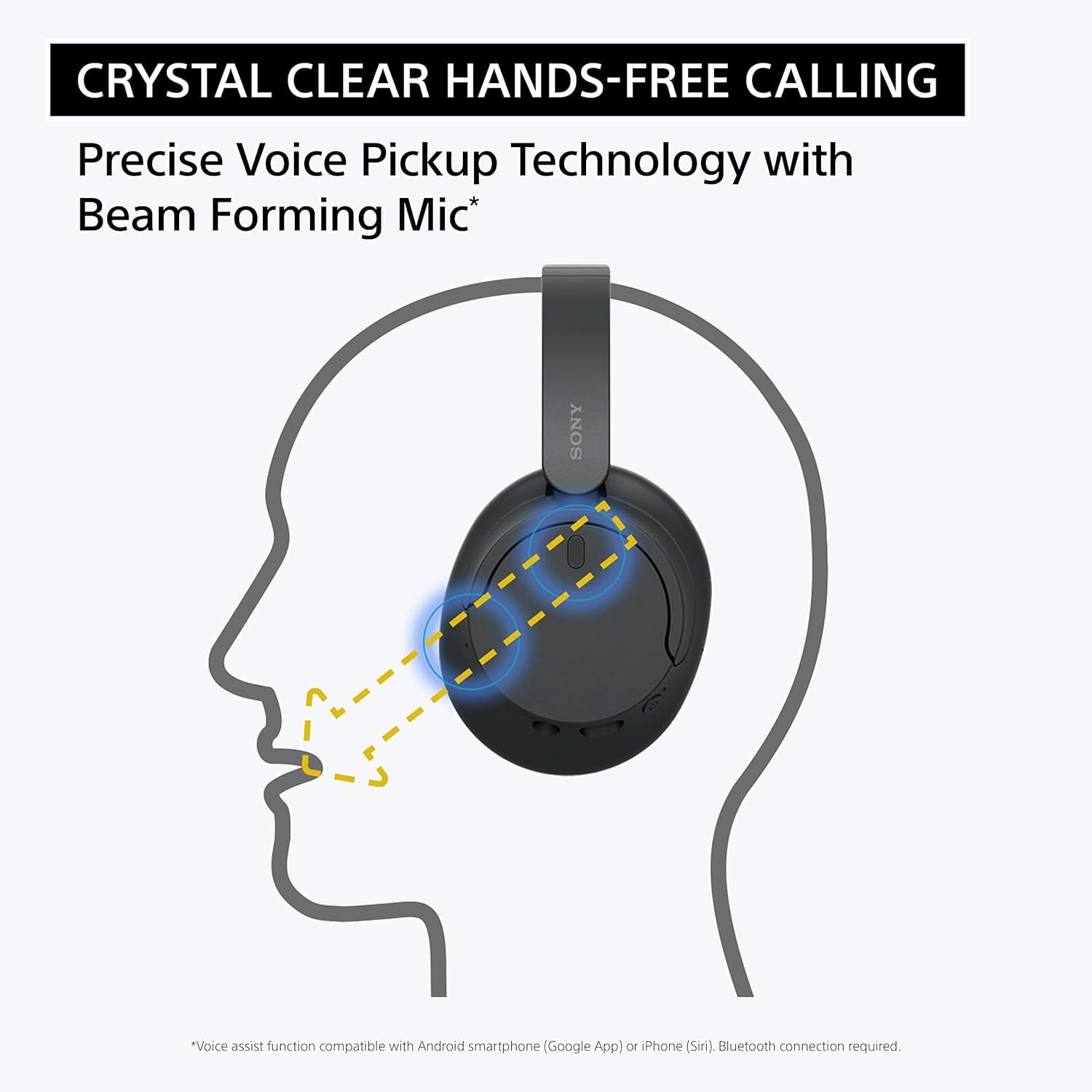 Sony WH-CH720N Noise Cancelling Wireless Headphones Bluetooth Over The Ear Headset with Microphone and Alexa Voice Control, O/S, Blue 🍁 All In One Marketplace Canada