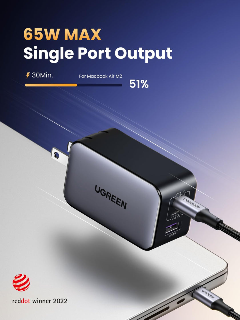UGREEN Nexode 65W USB C Charger, 3 Port GaN Charger Foldable Tablet Charger Block Compatible with iPhone 17 Pro Max/17 Pro/iPhone Air/17, Tablet, iPad, MacBook Pro/Air, Galaxy S26 S25, Pixel 10 🍁 All In One Marketplace Canada