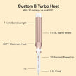 Conair Ceramic Long Barrel XL Curling Iron, 1 ½” Barrel Produces Classic Curls – for use on Medium and Long Hair, Hair Curler 🍁 All In One Marketplace Canada