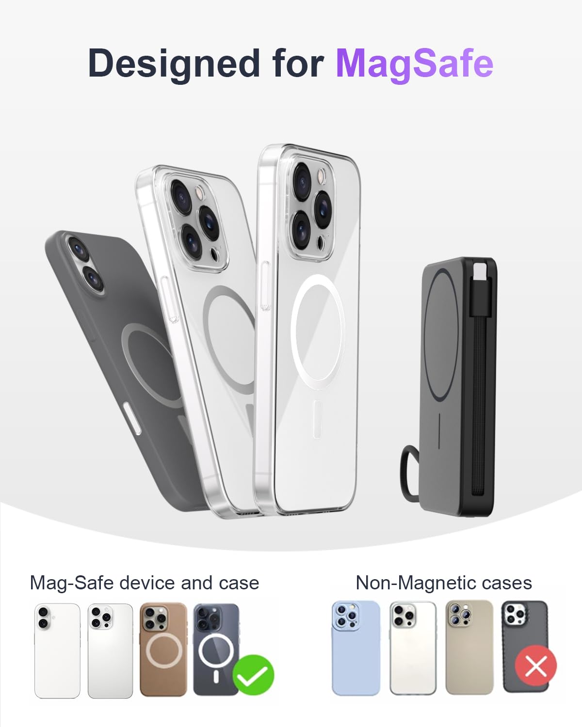 Magnetic Power Bank, 10,000mAh Wireless Portable Charger for Mag-Safe 15W Fast Charging, Battery Pack with USB-C/Lightning Cable 22.5W in/Out for iPhone 17/16/15/14/13/12 Series, AirPods & More 🍁 All In One Marketplace Canada