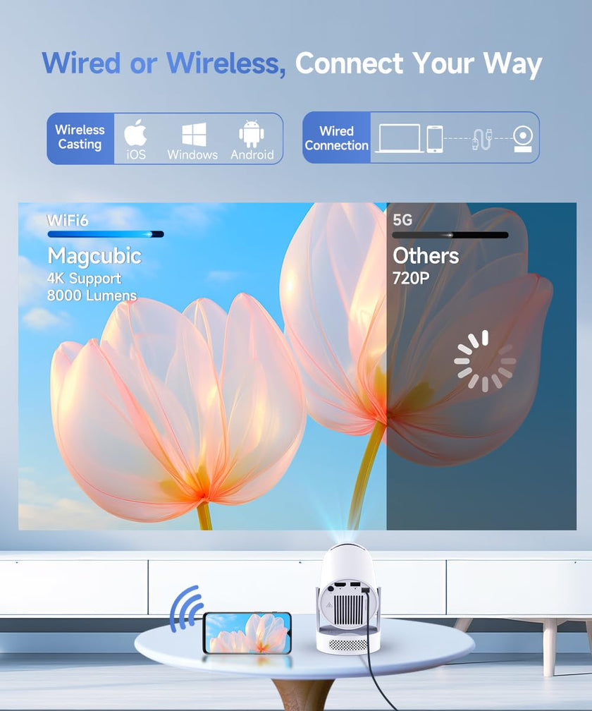 Magcubic Projector 4K with WiFi and Bluetooth, Mini Portable Projecteur with Auto Keystone, Outdoor Movie for Bedroom,200 ANSI,180 Degree Rotation,Built-in Apps (Manual Focus & HY300PRO+) 🍁 All In One Marketplace Canada