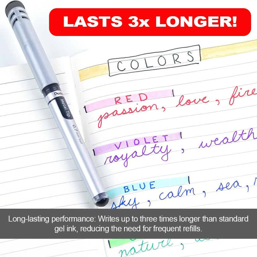 Pentel EnerGel Gel Pen with Cap 0.7mm, Black Ink, 12PK 🍁 All In One Marketplace Canada