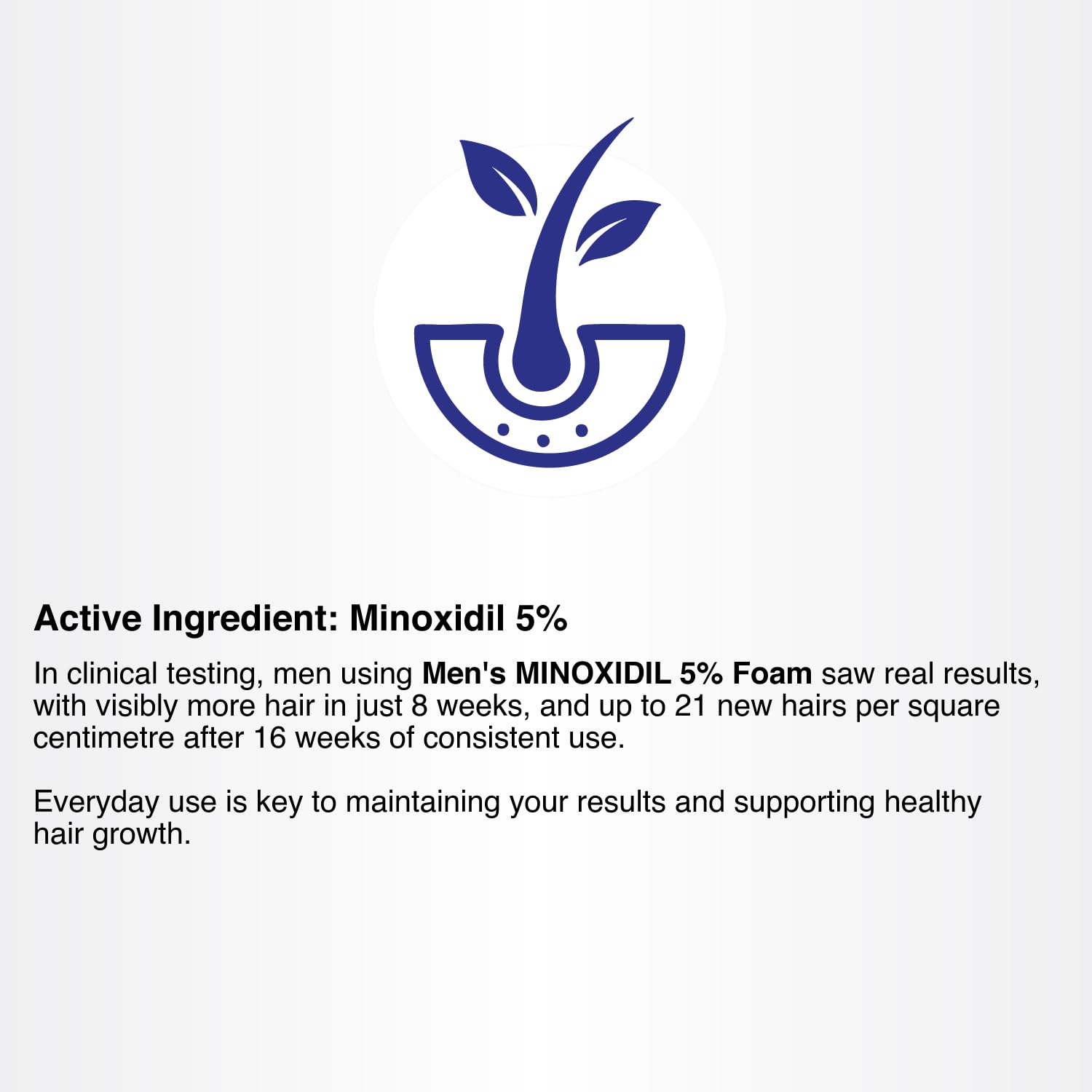 Glenmark | Minoxidil 5% Hair Regrowth Foam for Men, Aerosol Can, 1 Month Treatment (60 gr) – Mess-Free, Fast-Drying Formula for Thinning Hair & Hair Loss – Reactivates Follicles 🍁 All In One Marketplace Canada