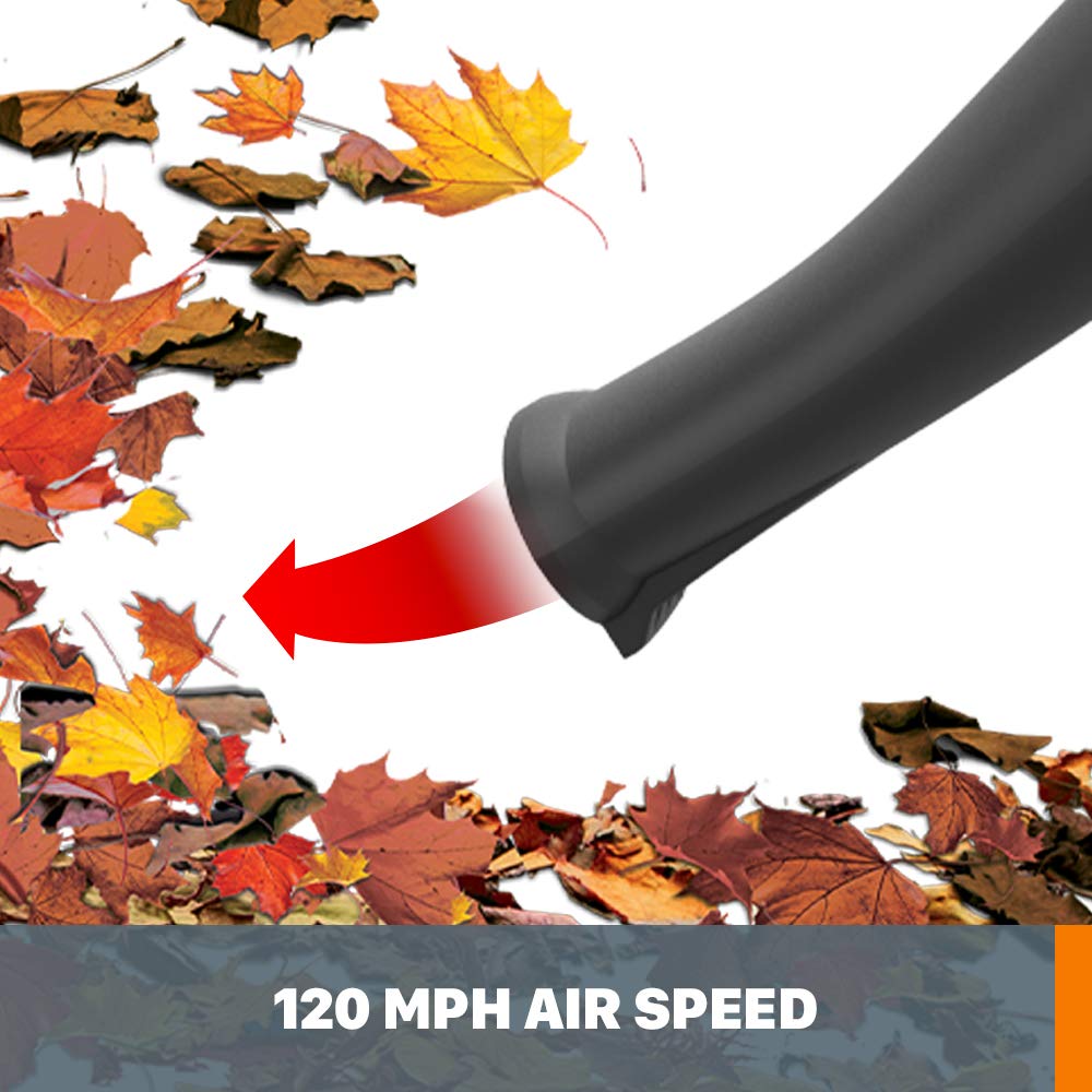 WORX WG545.9 20V Work Air Lithium Multi-Purpose Blower/Sweeper/Cleaner, Battery & Charger Not Included 🍁 All In One Marketplace Canada