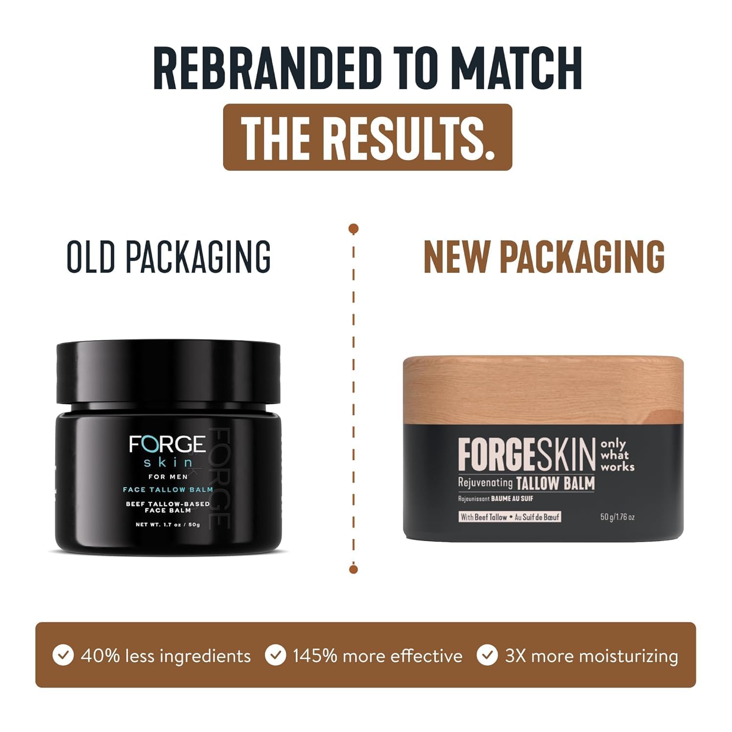 FORGE SKIN® Wrinkle Defense Beef Tallow Balm for Men [TALLOW-BASED] Moisturizer for Face Hydration - Hydrating Anti Aging Skin Cream - Natural Facial Skincare Lotion with Essential Oils (1.7 OZ) 🍁 All In One Marketplace Canada