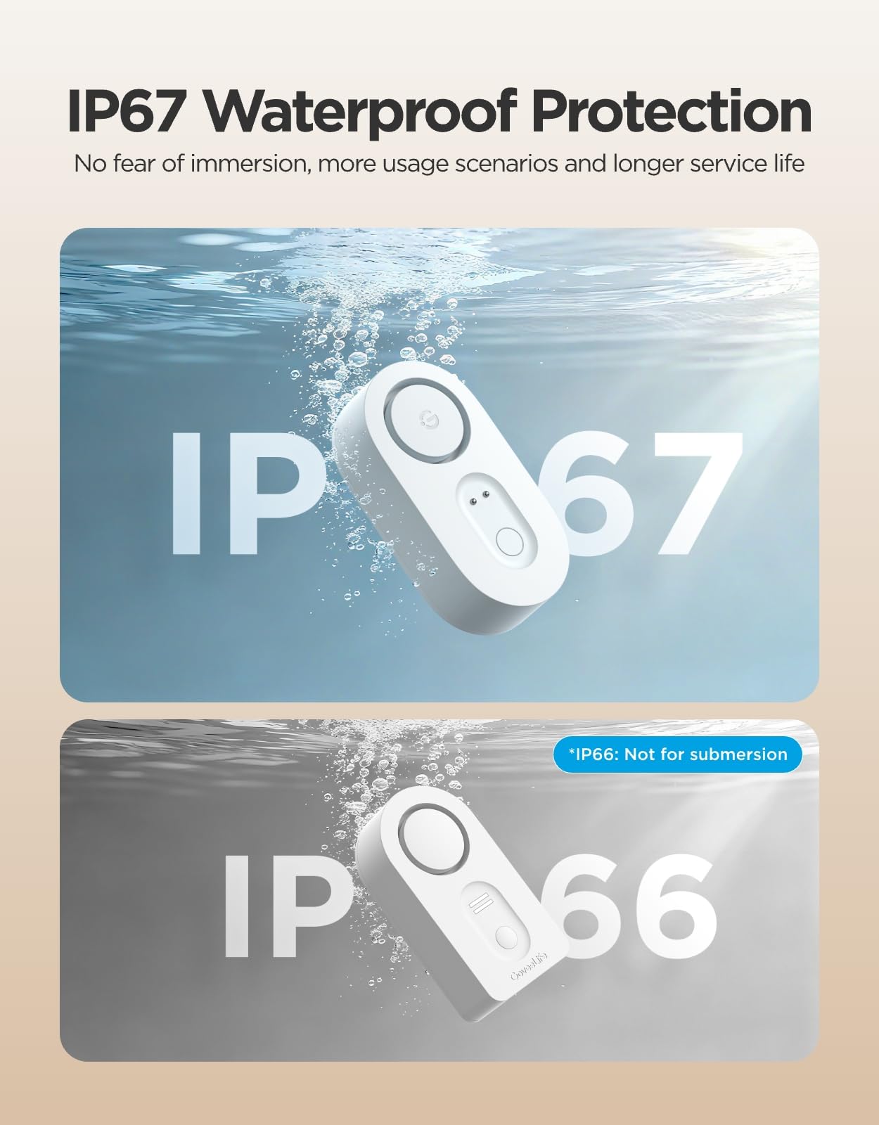 GoveeLife Upgraded smart Water Leak Detector 1s with 1804ft Ultra-Long Range, WiFi Water Sensor with SMS/Email/APP Push and Sound Alarm, 5-Year Battery Life, 3 Pack, Suit for Home, Basement, Kitchen 🍁 All In One Marketplace Canada