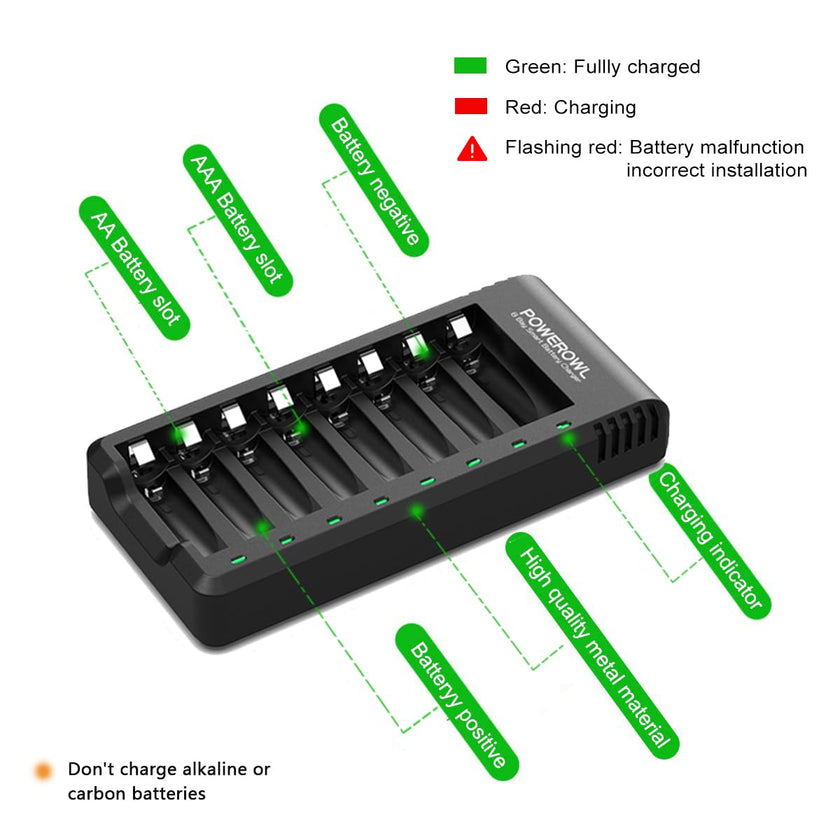 POWEROWL 8 Bay AA AAA Battery Charger for Ni-MH Rechargeable Batteries (No Adapter) 🍁 All In One Marketplace Canada