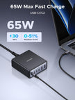 UGREEN 100W 6-Port GaN USB C Charging Station, Desktop Charger Block with 4 USB C and 2 USB A Fast Charging Compatible for MacBook Pro/Air, XPS, iPad, iPhone 17/16, Galaxy S26/S25/S24, Pixel 10/9 🍁 All In One Marketplace Canada
