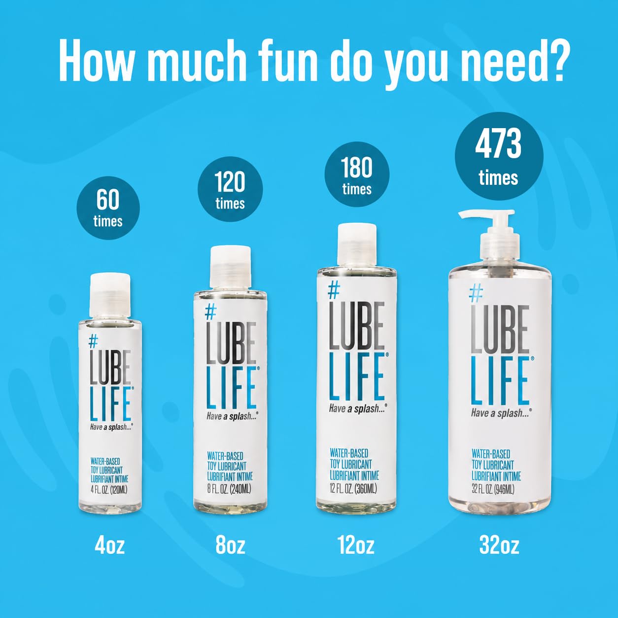 LubeLife 3X Anal Personal Lubricant, Thicker Water-Based lube for Men, Women and Couples, Extra Protection, Non-Sticky, Smooth Glide, 8 Fl Oz 🍁 All In One Marketplace Canada