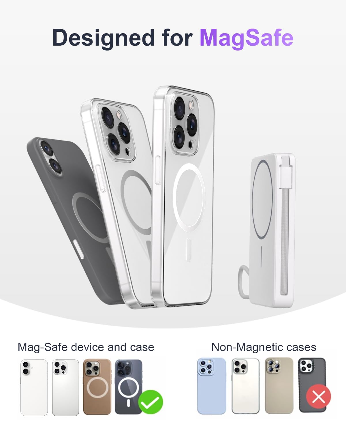 Magnetic Power Bank, 10,000mAh Wireless Portable Charger for Mag-Safe 15W Fast Charging, Battery Pack with USB-C/Lightning Cable 22.5W in/Out for iPhone 17/16/15/14/13/12 Series, AirPods & More 🍁 All In One Marketplace Canada