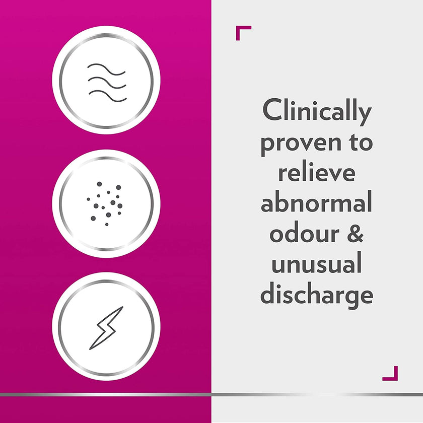 CanesBalance Bacterial Vaginosis Treatment and Prevention Gel - Treat And Prevent BV Symptoms, BV Treatment For Women, Relieves Vaginal Odor, Maintains Normal Vaginal pH, 10 Single-Use Applicators 🍁 All In One Marketplace Canada
