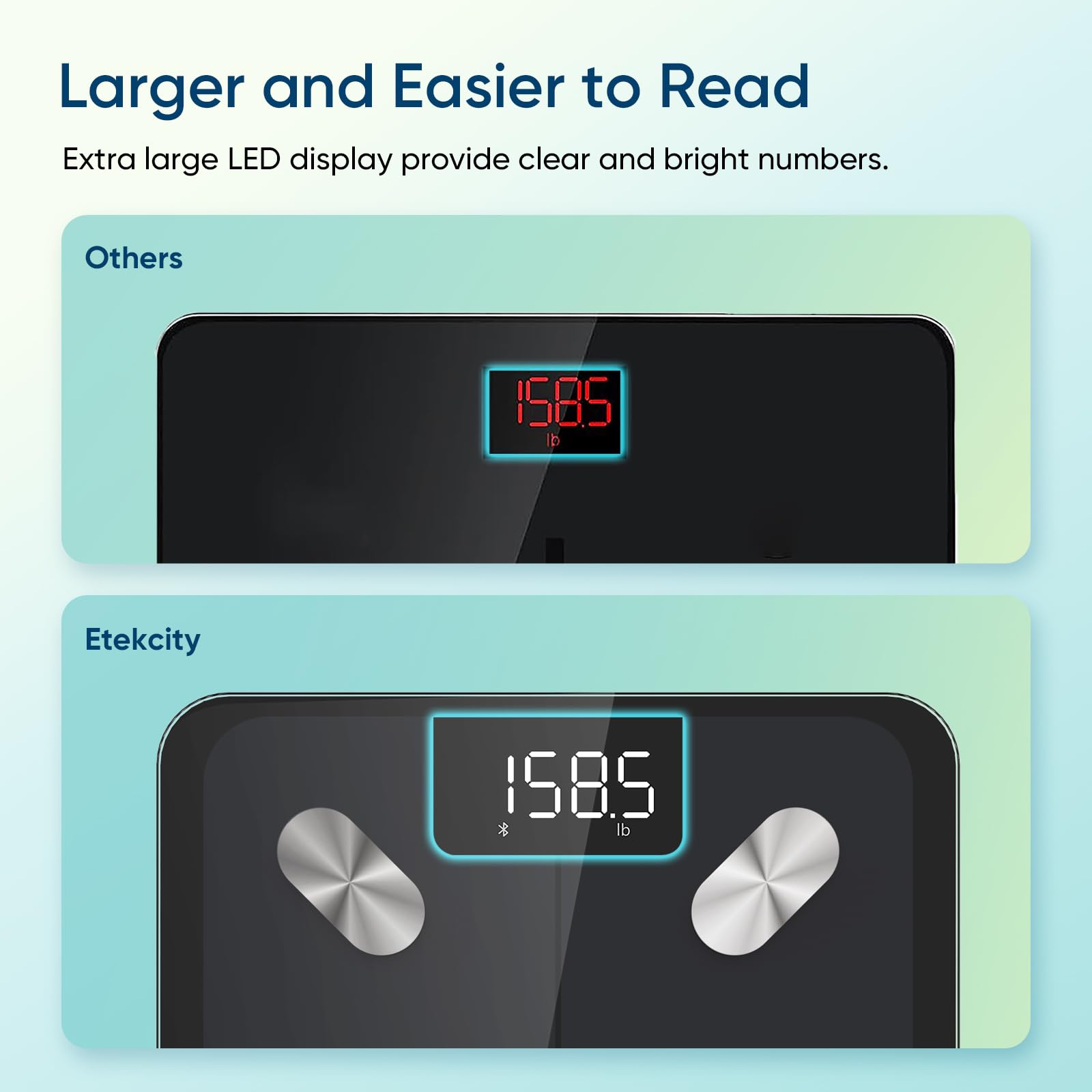 Etekcity Body Fat Scale Smart BMI Scale, Smart Weighing Scale , Bluetooth Electronic Body Analyzer Machine, Accurate Machine, 400lb Black ESF-551 🍁 All In One Marketplace Canada