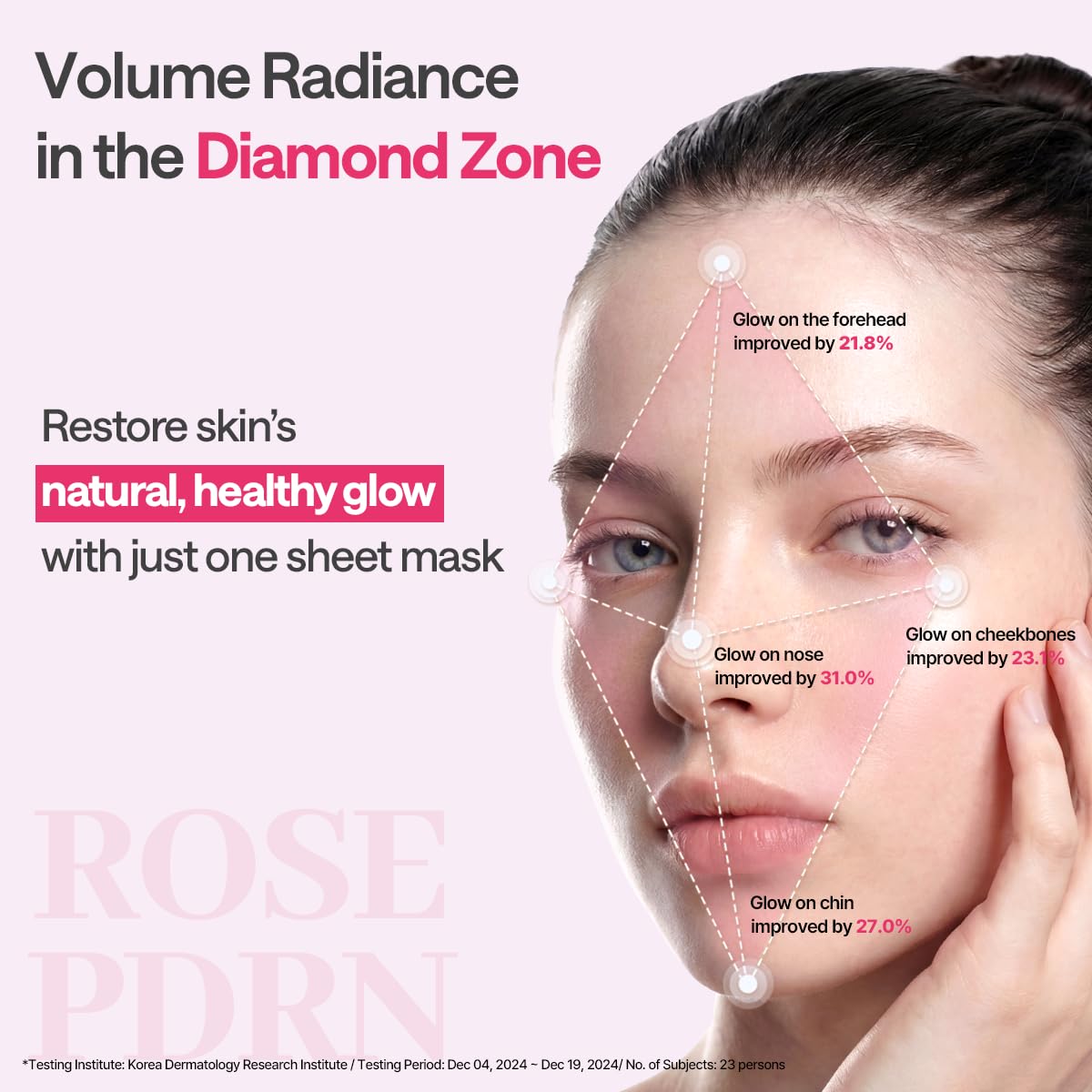 MEDIHEAL Rose PDRN Essential Face Mask - Healthy Glow with Squalane & Vitamin C, Hydrating & Firming, Pore Minimizer & Moisture Barrier, Vegan, Korean Skincare for Women (10 Sheets) 🍁 All In One Marketplace Canada