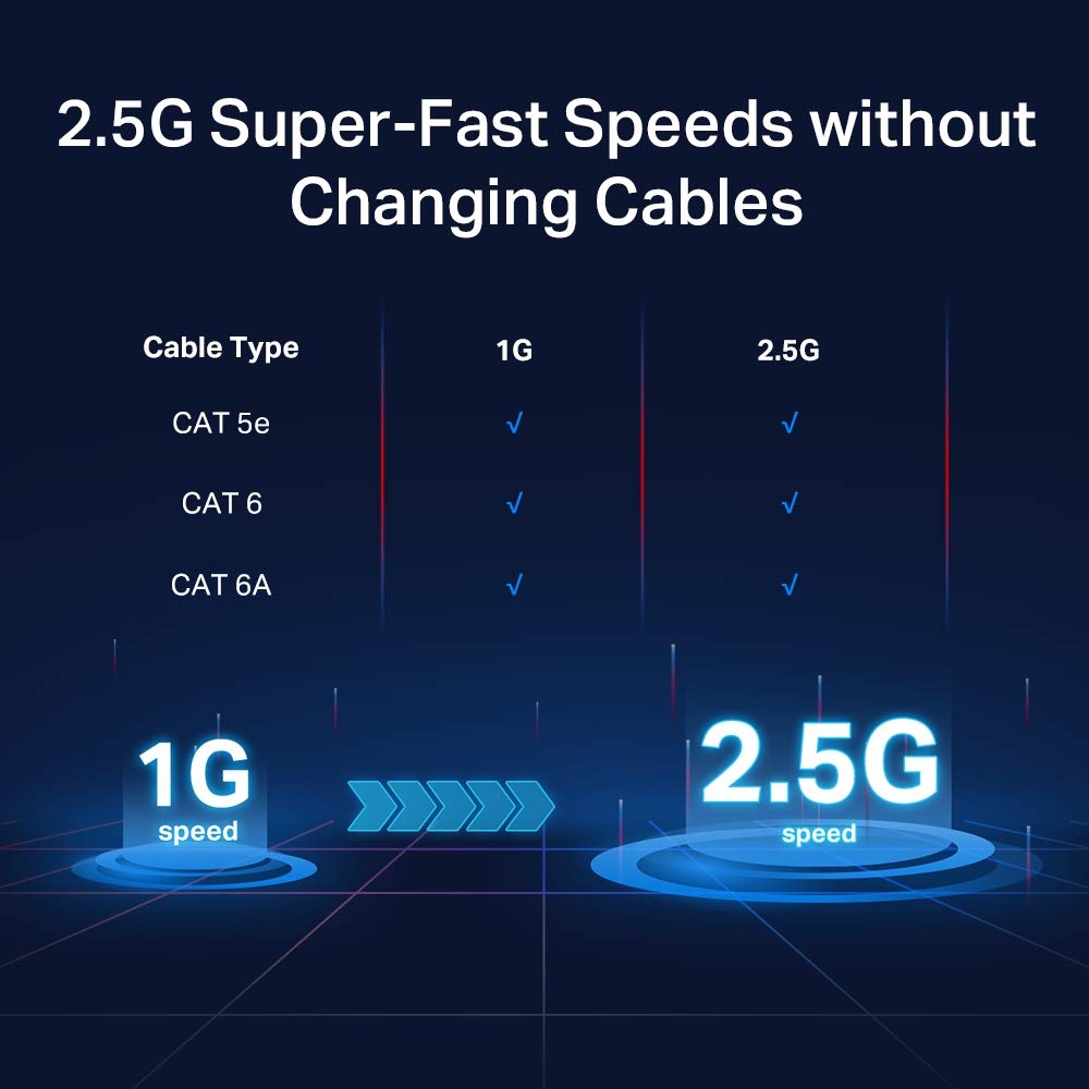 TP-Link TL-SG105-M2 | 5 Port Multi-Gigabit Unmanaged Network Switch, Ethernet Splitter | 2.5G Bandwidth | Plug & Play | Desktop/Wall-Mount | Fanless Metal Design 🍁 All In One Marketplace Canada