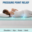 DMI Foam Mattress Topper, Egg Crate Foam Pad, Mattress Pad and Bed Topper for Support, Air Circulation, Pressure Relief and Weight Distribution, Twin Size Mattress, 33 x 72 x 2,Blue 🍁 All In One Marketplace Canada