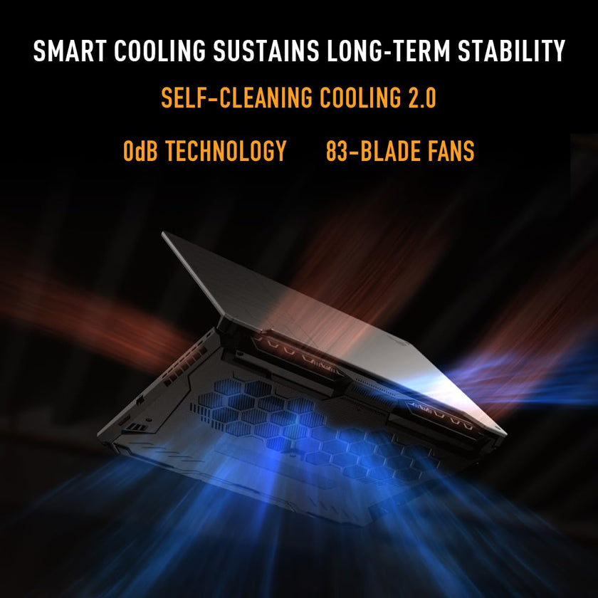 ASUS TUF Gaming A15 Gaming Laptop, 15.6” 144Hz FHD Display, AMD Ryzen 5 7535HS Processor, GeForce RTX 2050, 8GB DDR5 RAM, 512GB PCIe SSD Gen 4, Wi-Fi 6, Windows 11, FA506NF-AS51-CA 🍁 All In One Marketplace Canada