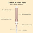 Conair Ceramic Long Barrel XL Curling Iron, 1 ¼” Barrel Produces Classic Curls – for use on Medium and Long Hair, Hair curler 🍁 All In One Marketplace Canada