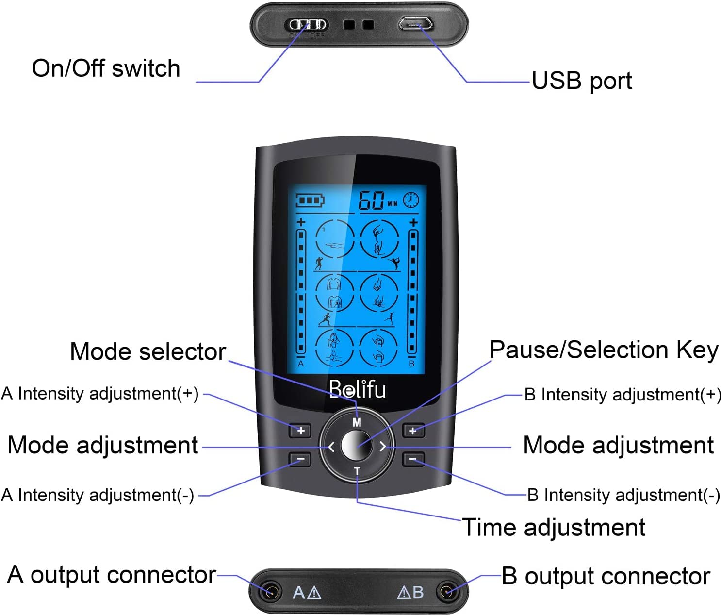Belifu Dual Channel TENS EMS Unit 24 Modes Muscle Stimulator for Pain Relief Therapy, Electronic Pulse Massager Muscle Massager with 10 Pads, Dust-Proof Drawstring Storage Bag，Fastening Cable Ties 🍁 All In One Marketplace Canada