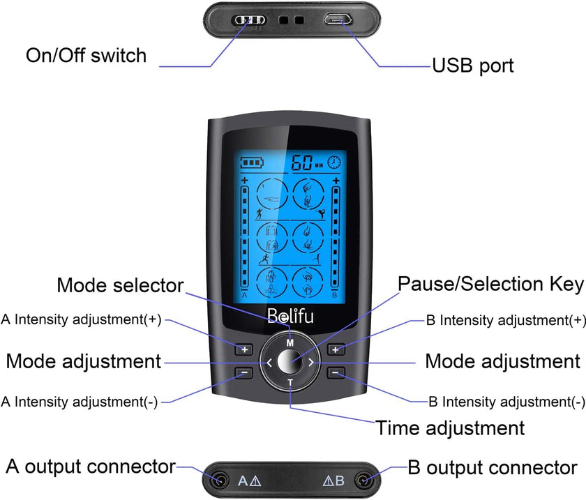Belifu Dual Channel TENS EMS Unit 24 Modes Muscle Stimulator for Pain Relief Therapy, Electronic Pulse Massager Muscle Massager with 10 Pads, Dust-Proof Drawstring Storage Bag，Fastening Cable Ties 🍁 All In One Marketplace Canada