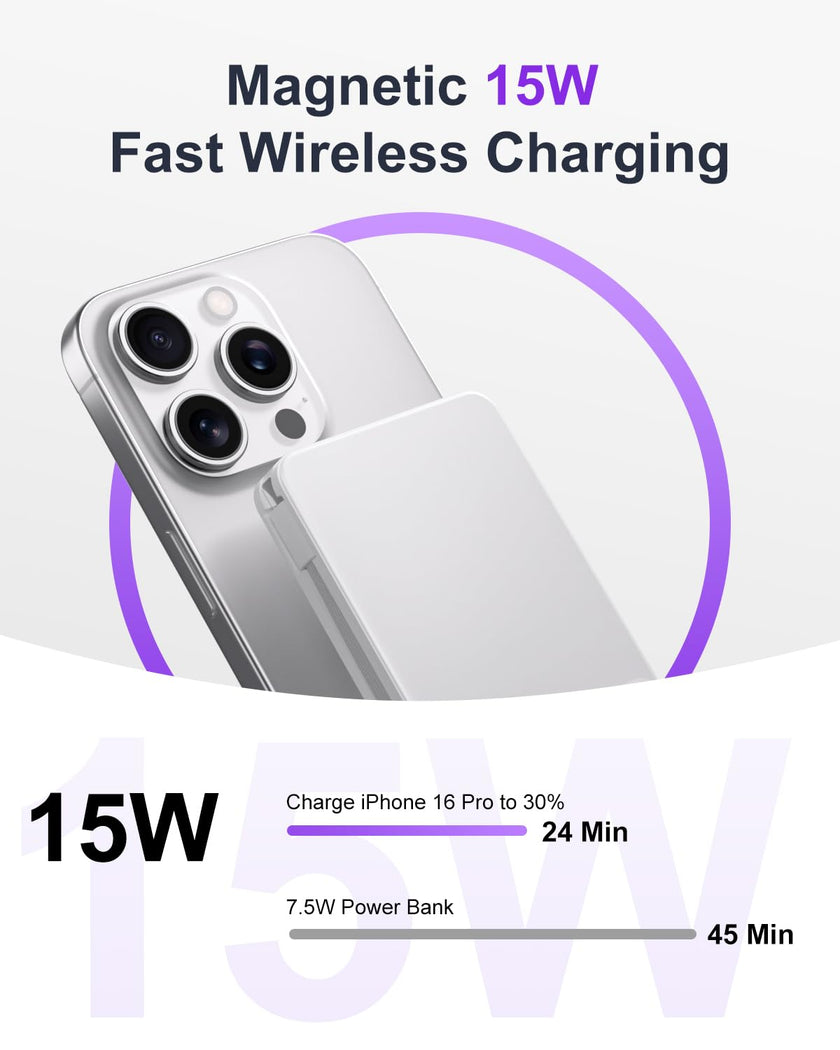 Magnetic Power Bank, 10,000mAh Wireless Portable Charger for Mag-Safe 15W Fast Charging, Battery Pack with USB-C/Lightning Cable 22.5W in/Out for iPhone 17/16/15/14/13/12 Series, AirPods & More 🍁 All In One Marketplace Canada