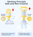 SFEIXE Choking Rescue Device, Portable Suction Rescue Device First Aid Kit for Kids and Adults, Portable Airway Suction Device | Anti Choking Device for Children and Adults Home Kit 🍁 All In One Marketplace Canada
