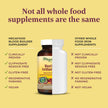 MegaFood Blood Builder - Vegan Iron Supplements with Vitamin C, Folic Acid, Vitamin B12, Beet Root - Iron Supplement for Anemia Prevention - 30 Tablets 🍁 All In One Marketplace Canada