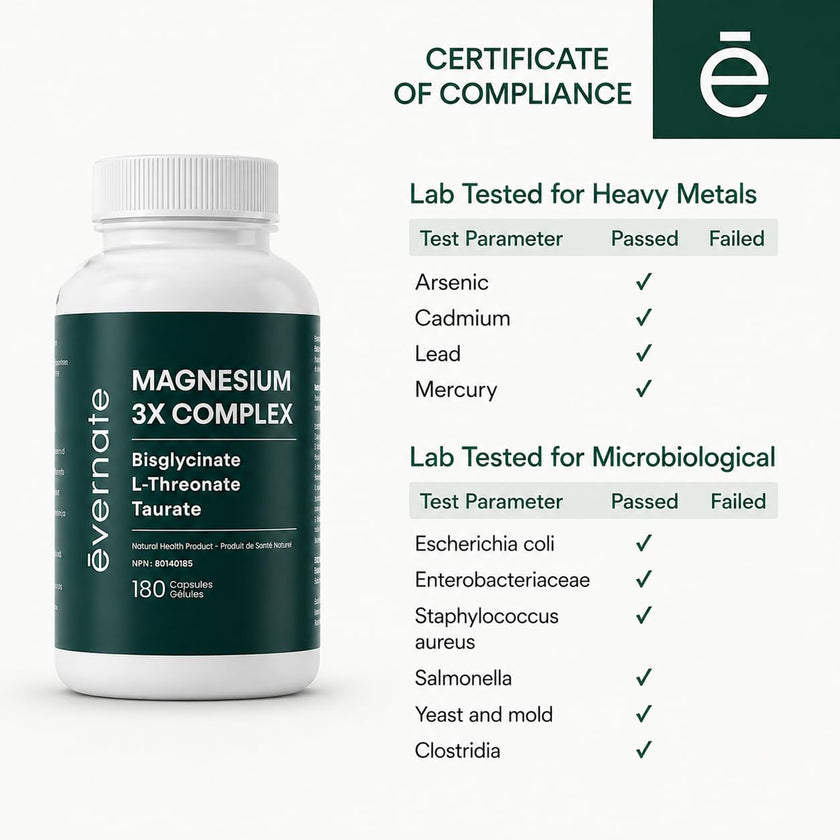 ALL-IN-ONE Magnesium Complex – Magnesium Glycinate (Bisglycinate) Chelated, L-Threonate & Taurate (200mg Elemental per Daily Dose) – Sleep, Stress, Muscle & Heart Support – High Absorption Magnesium Supplement – 180 Vegan Capsules – Made in Canada