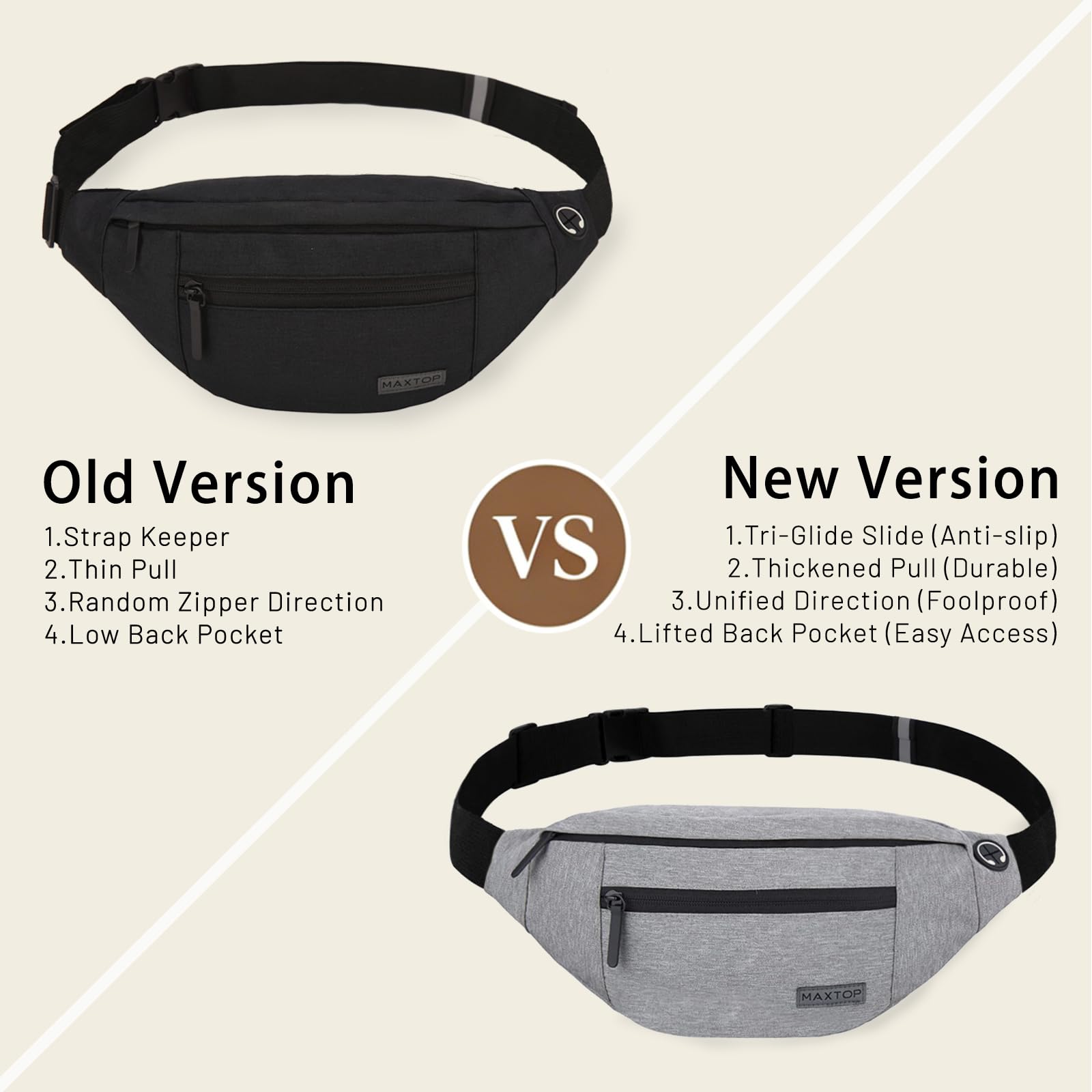 MAXTOP Large Fanny Pack for Women Men with 4-Zipper Pockets Gifts for Enjoy Festival Sports Workout Traveling Running Casual Hands-Free Water-Resistant Sling Waist Pack Bag Carrying of Phones 🍁 All In One Marketplace Canada