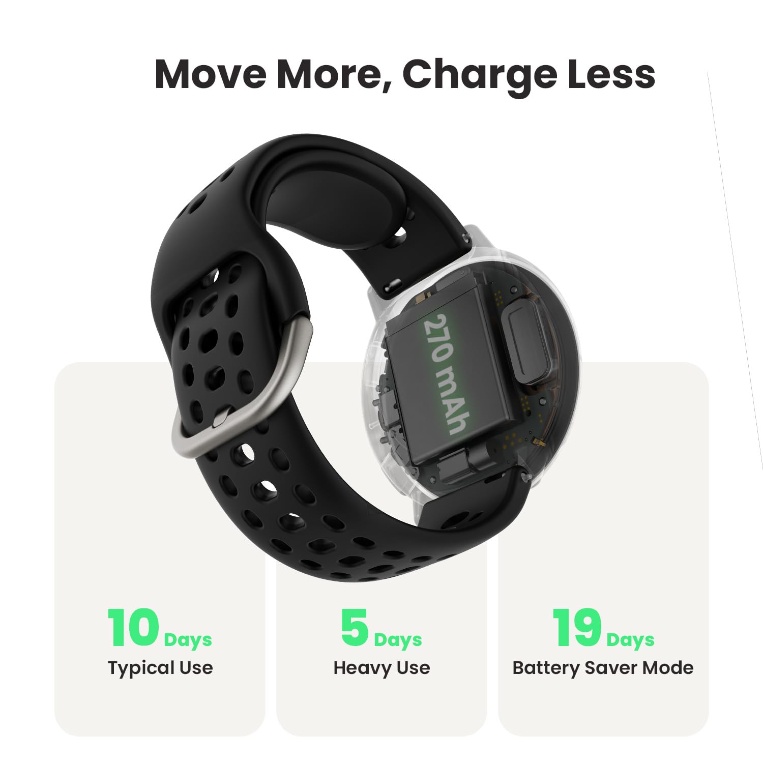 Amazfit Active 2 Smart Watch, 1.32