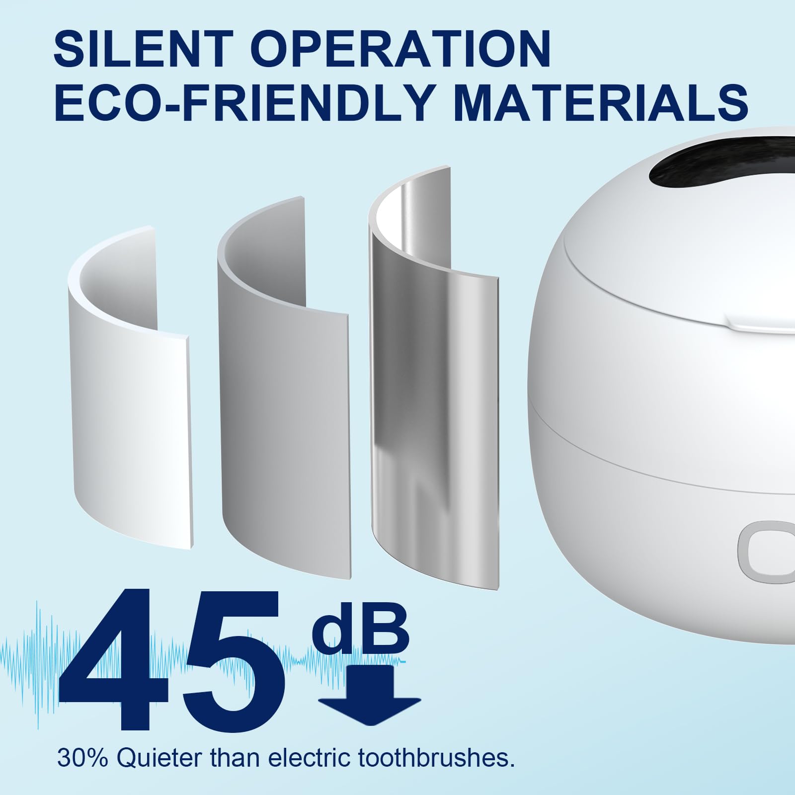 2026 Ultrasonic Retainer Cleaner Machine for Braces, Jewelry, Mouth Guard, 24W Ultrasonic Cleaner with 3 Modes, Suitable for Dental Appliances, Mouth Guard, Night Guard Braces, Jewelry, 200ML Portable Capacity (white) 🍁 All In One Marketplace Canada