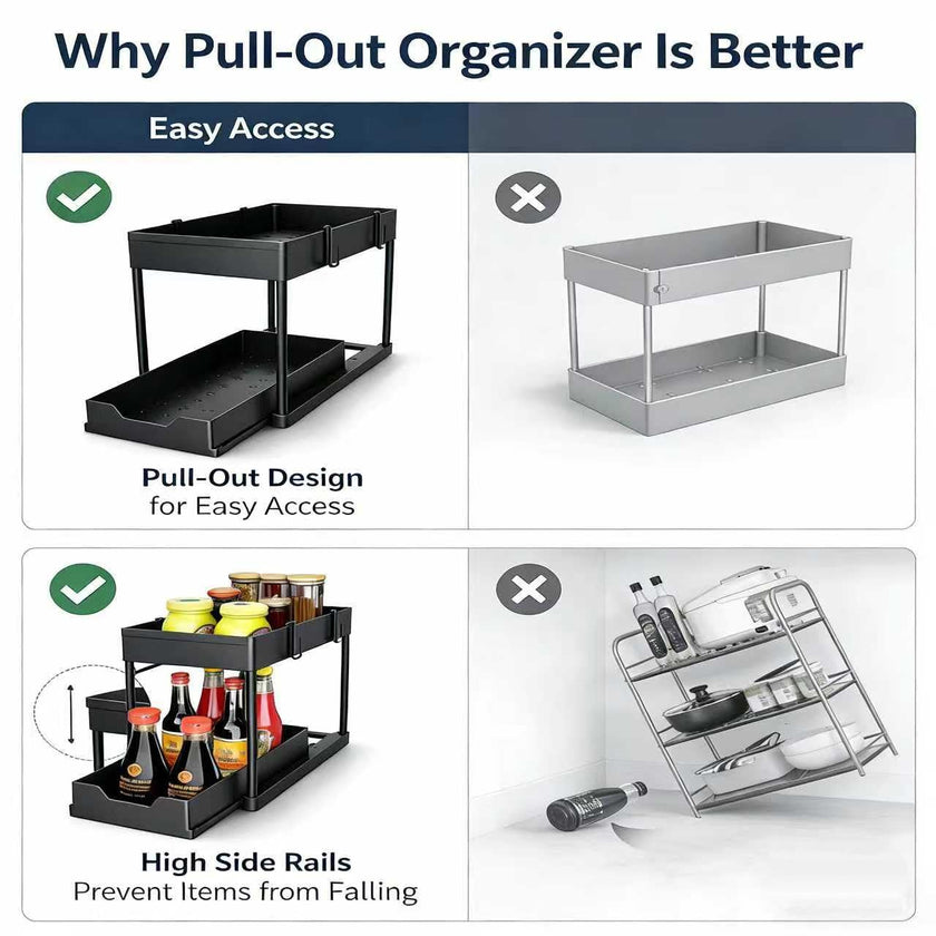 Sevenblue 4 Pack Under Sink Organizer and Storage,Bathroom Organizers, Multi-Use Under Sink Organizer for Bathroom and Kitchen with Sliding Drawer, Hang Hooks and Cup (Black, L) 🍁 All In One Marketplace Canada
