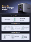 UGREEN Nexode 65W USB C Charger, 3 Port GaN Charger Foldable Tablet Charger Block Compatible with iPhone 17 Pro Max/17 Pro/iPhone Air/17, Tablet, iPad, MacBook Pro/Air, Galaxy S26 S25, Pixel 10 🍁 All In One Marketplace Canada