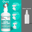 Isopropyl Alcohol Spray 70% - Rubbing Alcohol 70 Percent - 500ml - USP Grade - Made in Canada (1 spray bottle, 500ml) 🍁 All In One Marketplace Canada