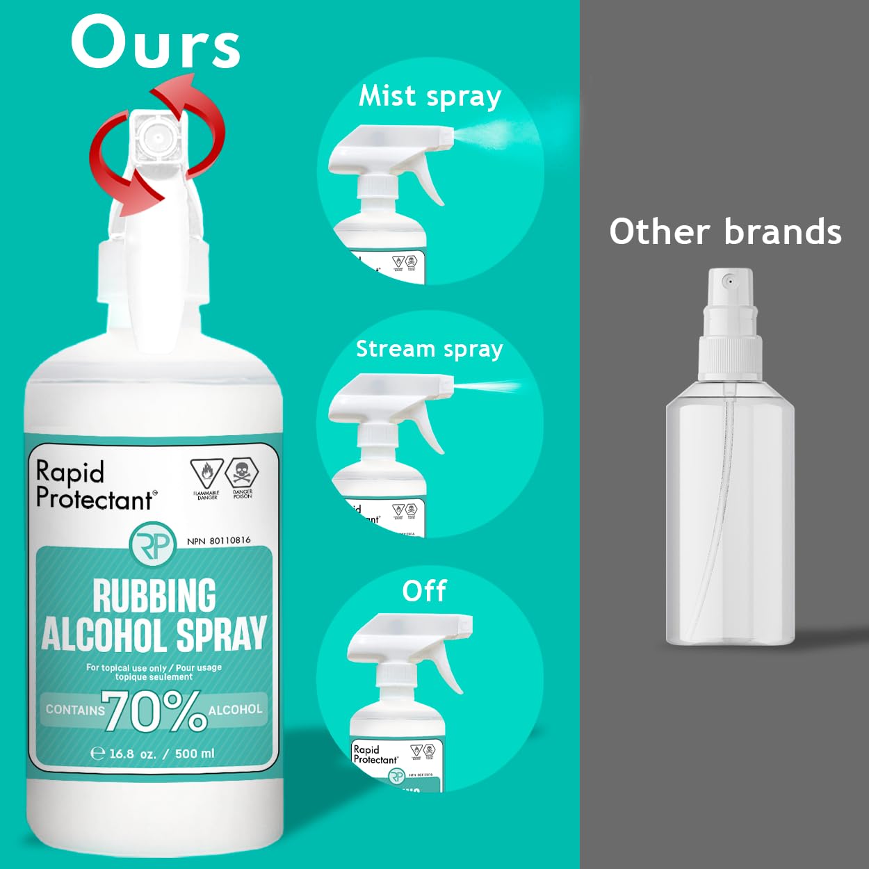 Isopropyl Alcohol Spray 70% - Rubbing Alcohol 70 Percent - 500ml - USP Grade - Made in Canada (1 spray bottle, 500ml) 🍁 All In One Marketplace Canada