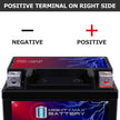Mighty Max Battery Motorcycle Battery Replacement, 12V 4AH, 55 CCA, Brand Product 🍁 All In One Marketplace Canada