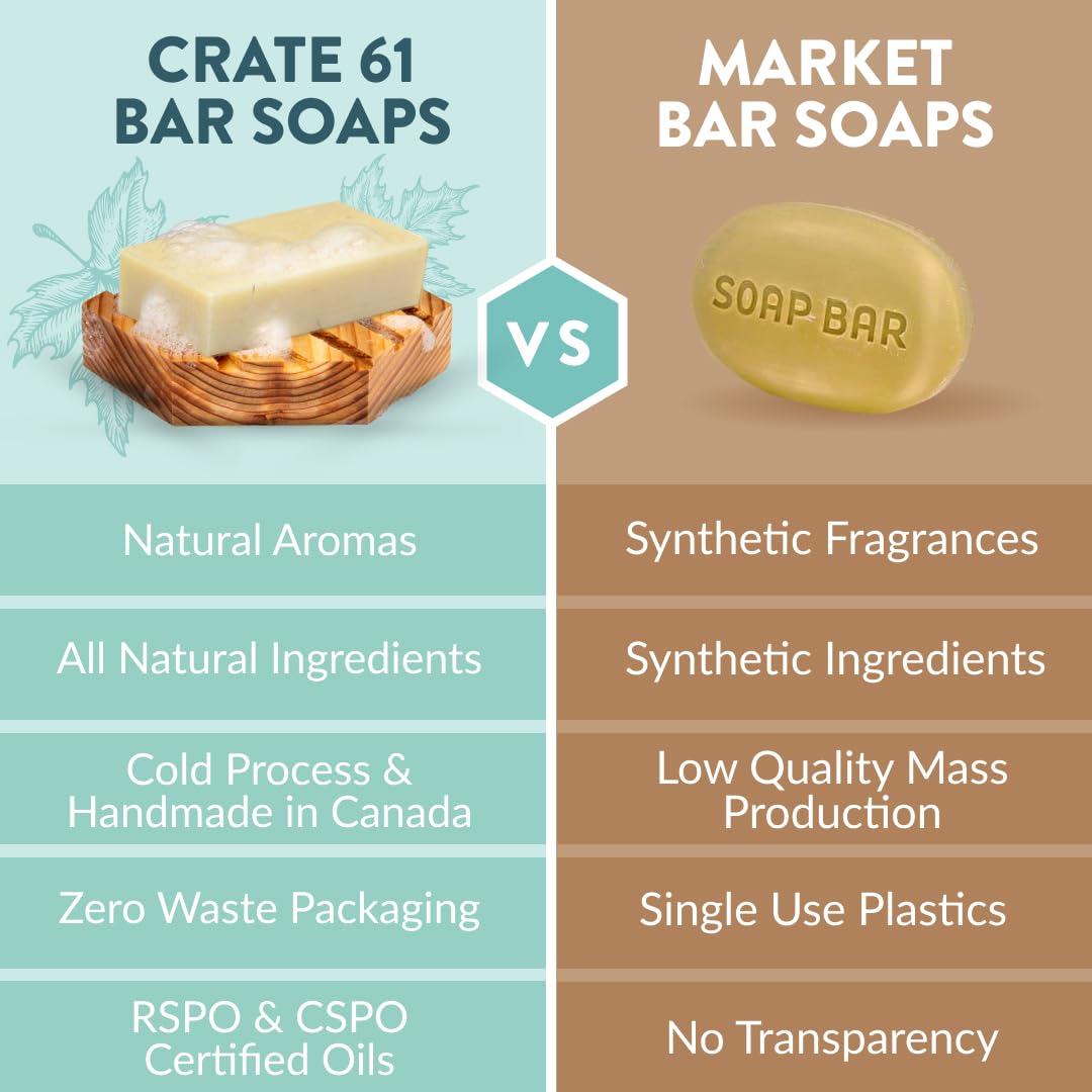 Crate 61, Vegan Natural Bar Soap, Handmade Soap With Premium Essential Oils, Cold Pressed Face And Body Bar Soap For Men And Women 6 Pack (For Him) 🍁 All In One Marketplace Canada