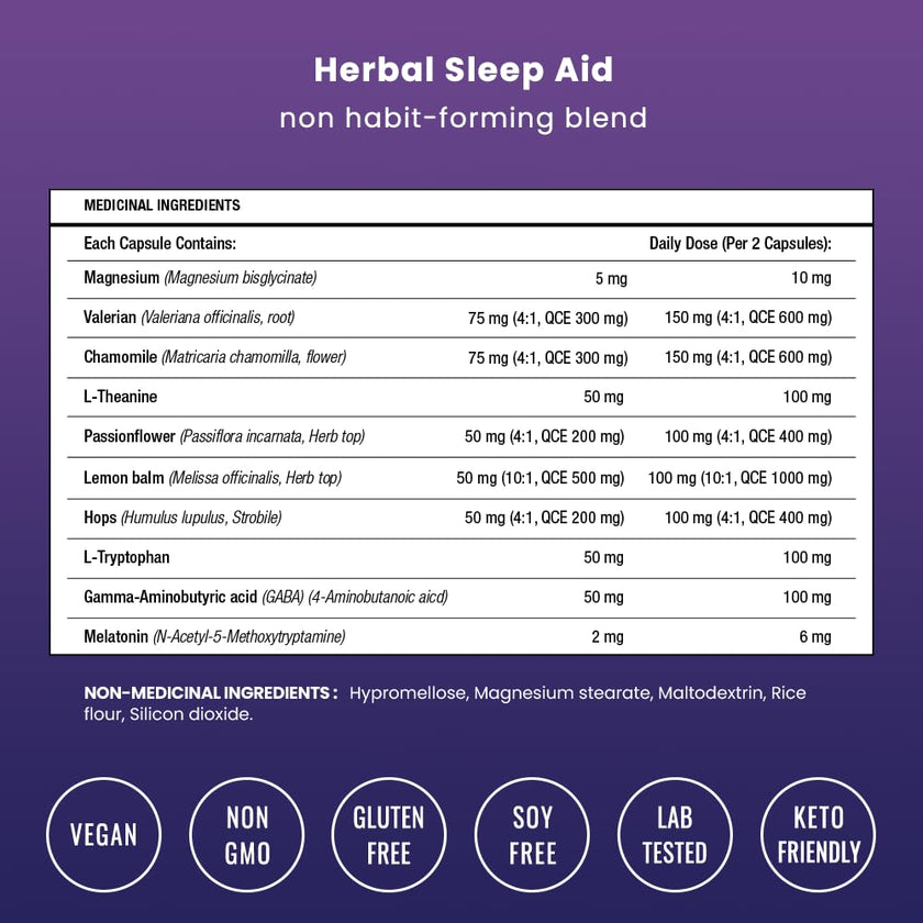 10-in-1 Sleep Aid Supplement– Sleeping Pills with Melatonin, Valerian Root, Chamomile, Lemon Balm, L-Theanine, L-Tryptophan, GABA, Magnesium – Sleep Cycle Support 🍁 All In One Marketplace Canada