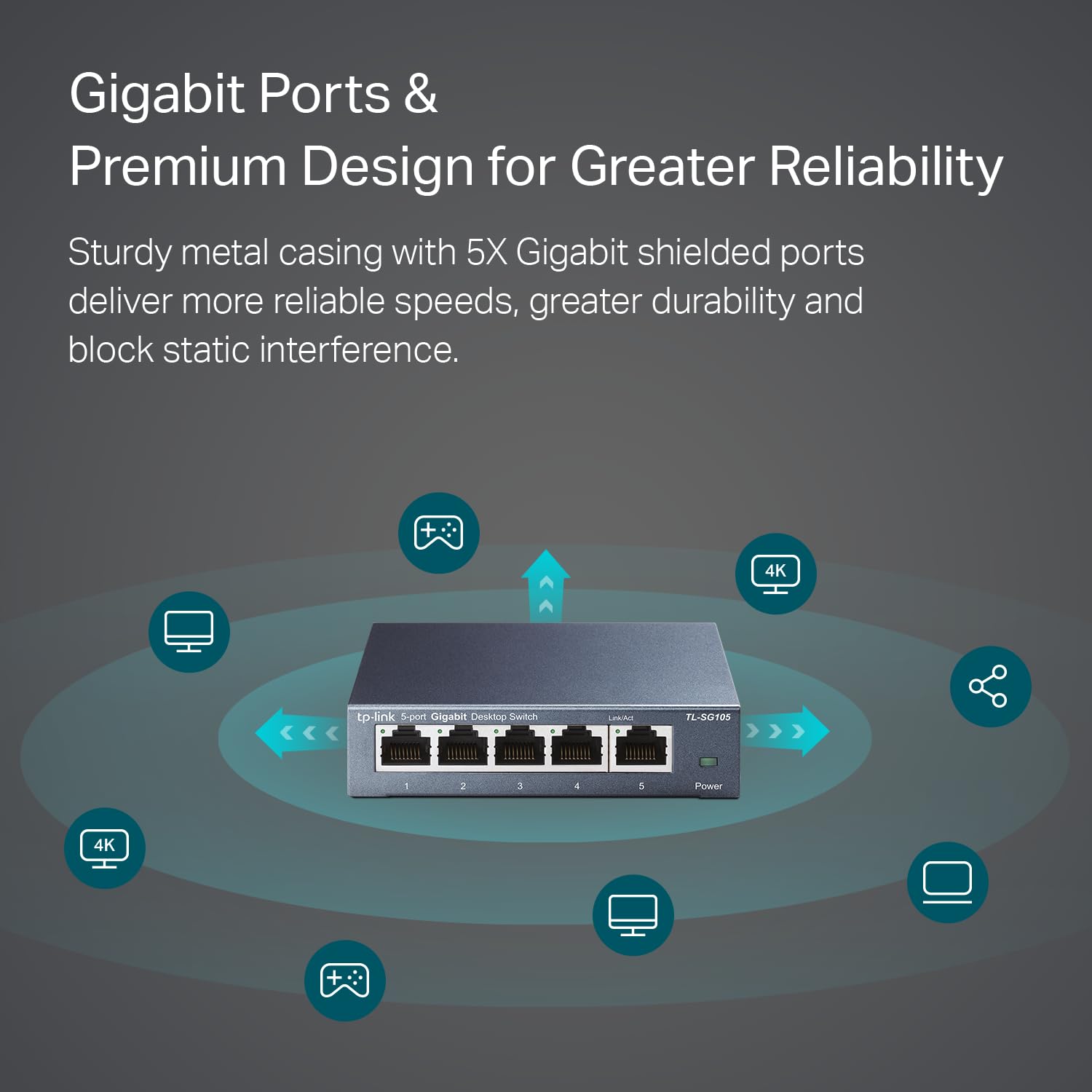 TP-Link TL-SG105 5 Port Gigabit Unmanaged Ethernet Network Switch, Ethernet Splitter, Plug and Play, Fanless Metal Design, Shielded Ports, Traffic Optimization, Limited Lifetime Protection,Black 🍁 All In One Marketplace Canada