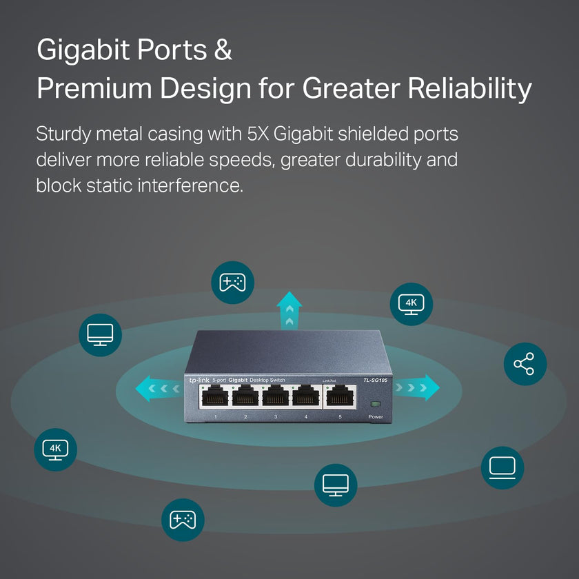 TP-Link TL-SG105 5 Port Gigabit Unmanaged Ethernet Network Switch, Ethernet Splitter, Plug and Play, Fanless Metal Design, Shielded Ports, Traffic Optimization, Limited Lifetime Protection,Black 🍁 All In One Marketplace Canada