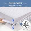 HYMOKEGE Quilted Mattress Protector Queen Size, 100% Waterproof Mattress Cover for Queen Size Bed, Breathable & Noiseless Bed Pad Cover with 5