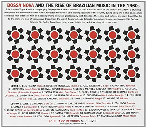 Bossa Nova: Rise Of Brazilian Music