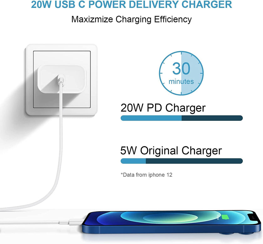 iPhone Charger Fast Charging【Apple MFi Certified】 2 Pack USB C Charger Block with 6FT USB C to Lightning Cables Compatible with iPhone 14/13/12/11 Pro Max/Xs Max/XR/AirPods Pro 🍁 All In One Marketplace Canada
