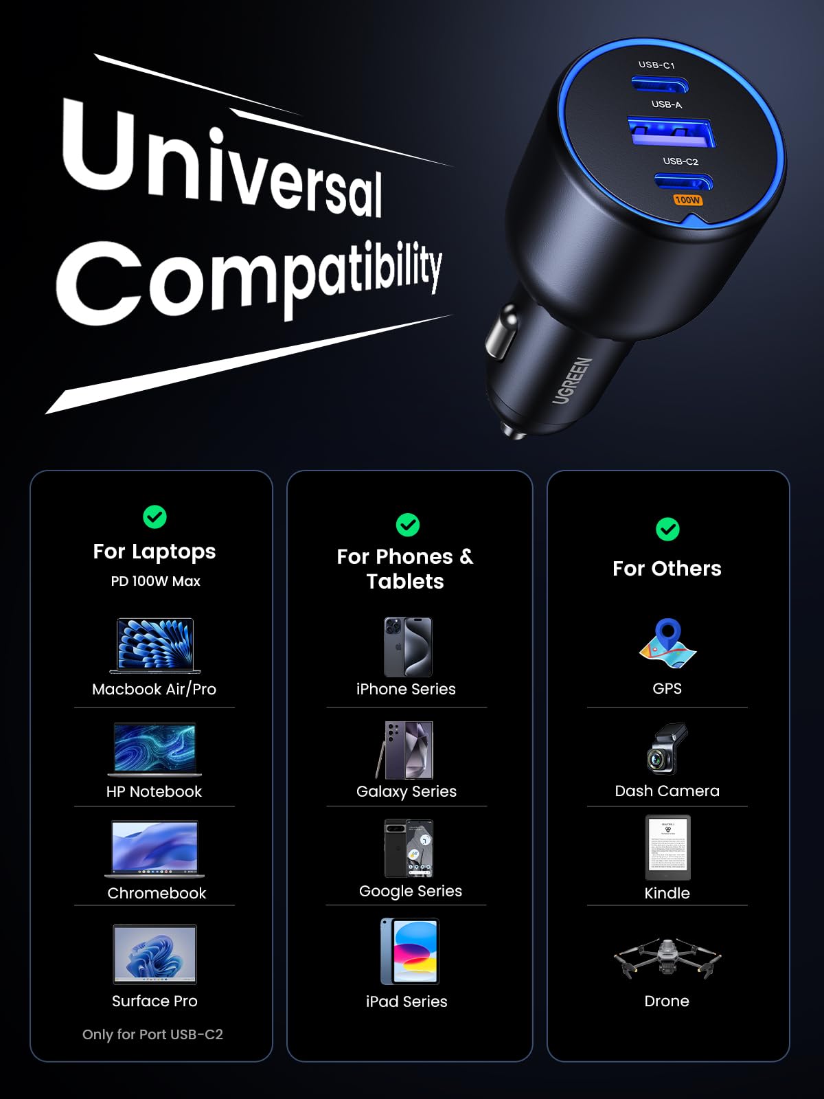 UGREEN USB C Car Charger, Super Fast Charging Cigarette Lighter Adapter 🍁 All In One Marketplace Canada