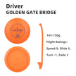 HIAARO Disc Golf Starter Discs Set | U.S. Landmark Series | 150 Class, 145-150g | PDGA Approved | Include 2*Driver 2*Mid-Range 2*Putter 1*Mini Marker 🍁 All In One Marketplace Canada
