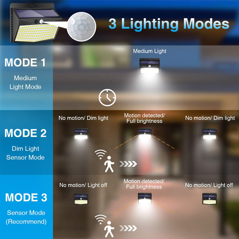 Solar Lights Outdoor, [ 8 Pack/138LED ] Solar Motion Sensor Light Outdoor with 3 Lighting Modes Wireless Waterproof Solar Wall Lights Solar Security Lights for Fence Yard Garden Deck Garage 🍁 All In One Marketplace Canada
