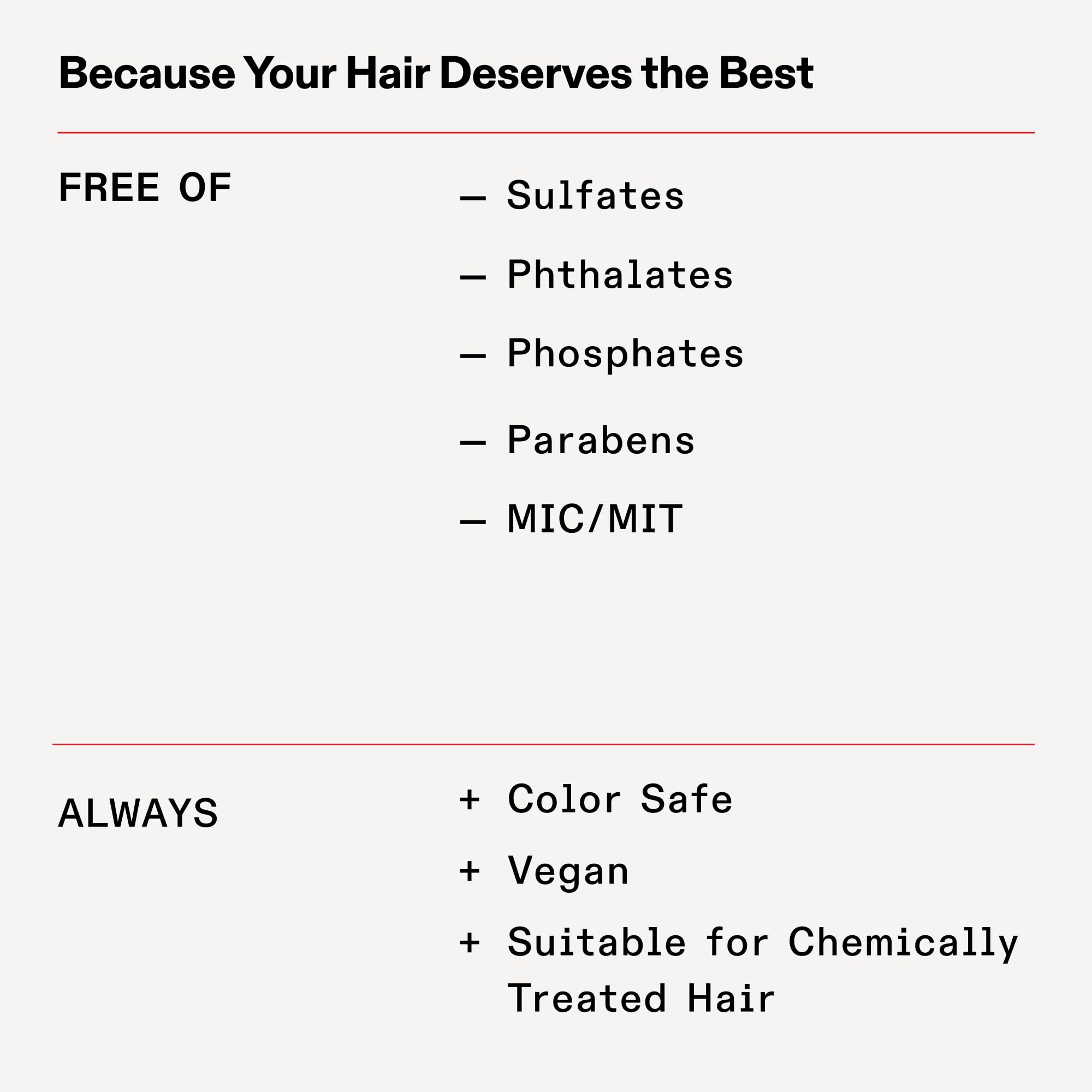 Olaplex N°.6 Bond Smoother: Leave-In Styling Treatment | Smooths, Conditions, & Strengthens | Frizz Control for Up to 72 Hours | For Coily, Curly, Straight, and Wavy, 100 mL / 3.3 Fl Oz 🍁 All In One Marketplace Canada