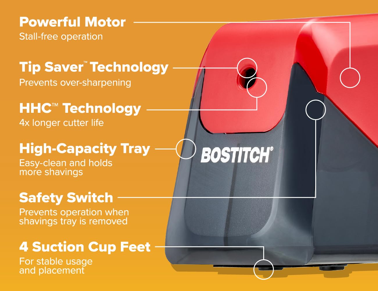 Bostitch Office Battery Pencil Sharpener, 4X Longer Cutter Life, Tip Saver Technology, Red 🍁 All In One Marketplace Canada